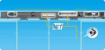 ระบบเครือข่าย NABCO ที่ใช้การสื่อสารแบบ CAN