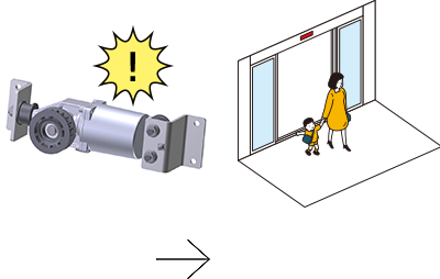 ระบบประตูตรวจจับส่วนประกอบที่ผิดปกติเพื่อให้ทำงานได้อย่างเหมาะสมที่สุด