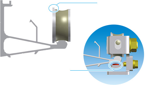 ประสิทธิภาพการป้องกันการตกราง