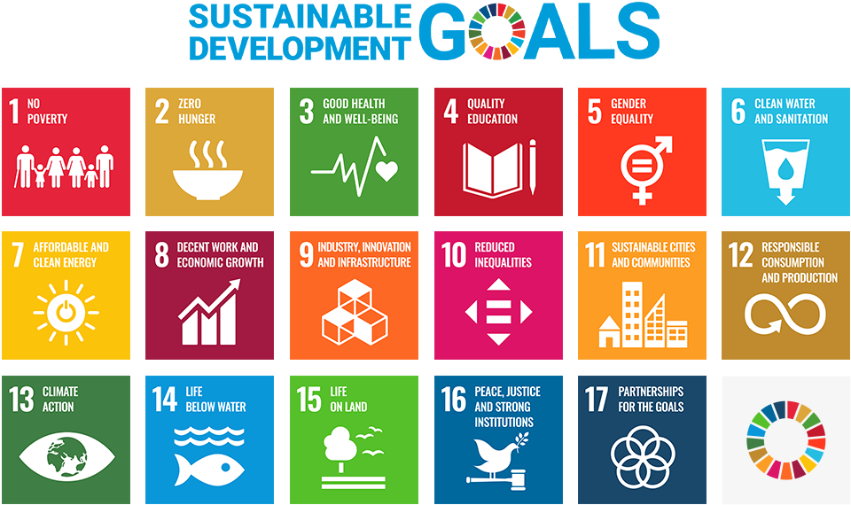 SDGs คืออะไร?